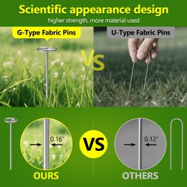 40 Pcs Landscape Fabric Pin Stakes, Thickened 8 Gauge Circle Top Garden Stakes, Galvanized Weed Barrier Stakes for Plant Support, More Holding Power Than U-Shaped Ground Nail, Not Easy to Bend