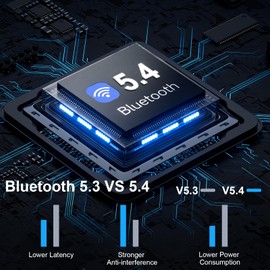 Wireless Earbuds, 2026 Bluetooth 5.4 Headphones Deep Bass, 45H Playtime In Ear Earphones HiFi Stereo, Ear buds with 4 ENC Noise Cancelling Mics, IP7 Waterproof Earbuds with LED Display, Fast Charging