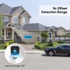 Onvis Outdoor Motion Sensor Thread, IP66 Waterproof Motion Detector with