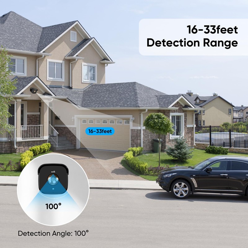 Onvis Outdoor Motion Sensor Thread, IP66 Waterproof Motion Detector with