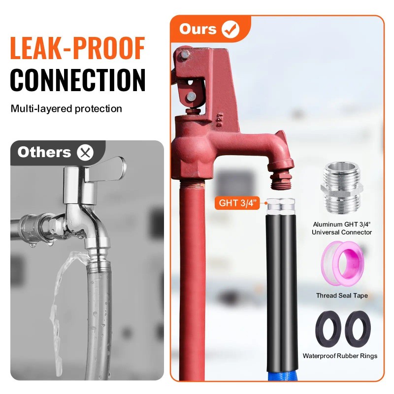 Heated Rv Water Hose 30ft Antifreeze Outdoor Waterproof PVC Manual