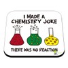 CS410 I Made a Chemistry Joke, There was no Reaction