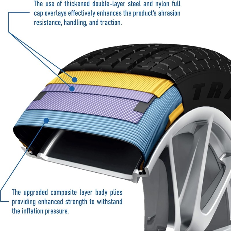 2 Pack Travelstar Ecopath ST New Premium Trailer ST175/80R13 8