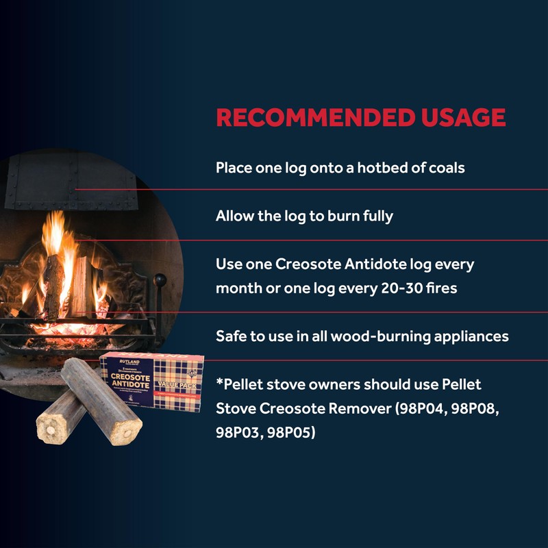 Rutland Creosote Antidote™ - Triple Power Remover Fire Logs -