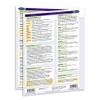 French Grammar Guide - Language - Quick Reference Guide by