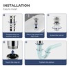 Vancoco Universal Pop-Up Drain Fitting