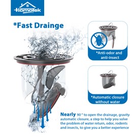 HOMOTEK 4 Inch Shower Drain Square Stainless Steel Floor Drain Kit with Flange for Bathroom Removeable Gridr & Hair Strainer Prevent Odors, Matte Black