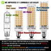 E11 Led Bulbs Dimmable No-Flicker, JDE11 120V 50W Halogen Candelabra