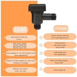 Upgrade 1/2 MPT 571-VAC-CHK-A RV Vacuum Breaker Check Valve for Camper RV Black Tank System Replace b&b Model 571 Check valve,2-Year Warranty