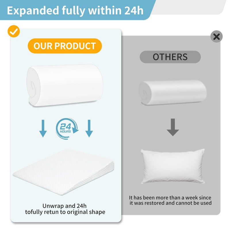 VADSBO Wedge Pillow, Bed Wedge Pillows for Sleeping, Snoring, Back