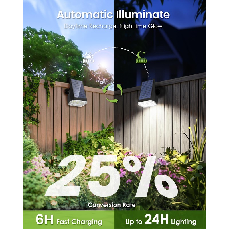Solar Spot Lights Outdoor Waterproof, Solar Spotlights 10 Pack Cool