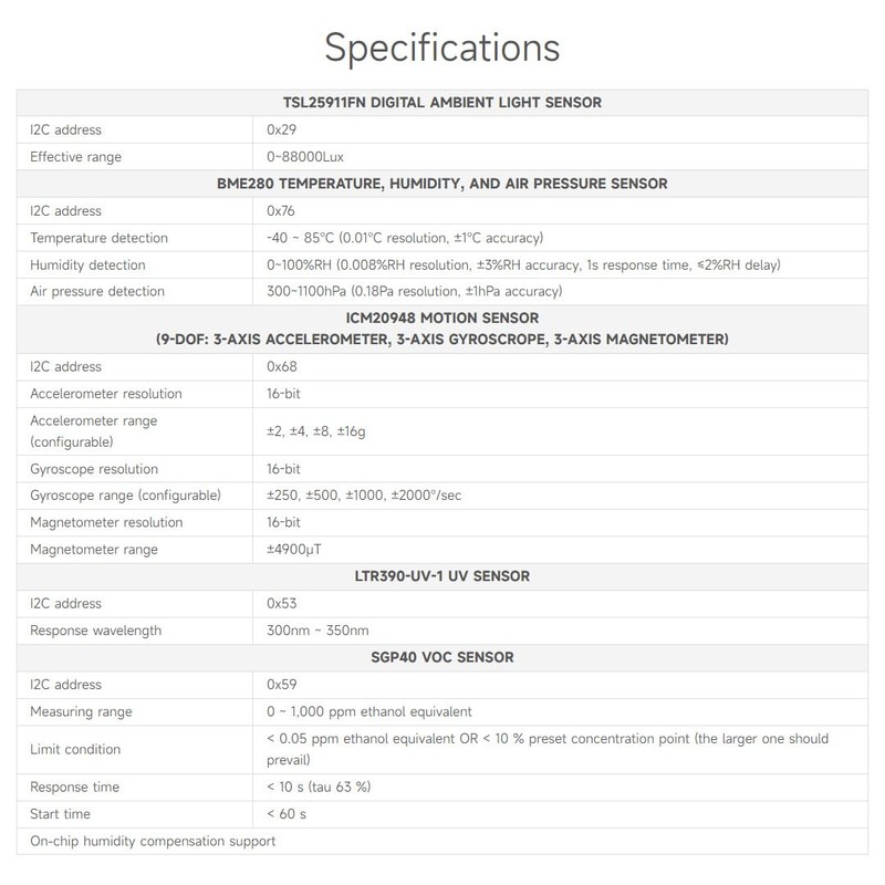 Waveshare Environment Sensors Module for Raspberry Pi Pico 2C Bus