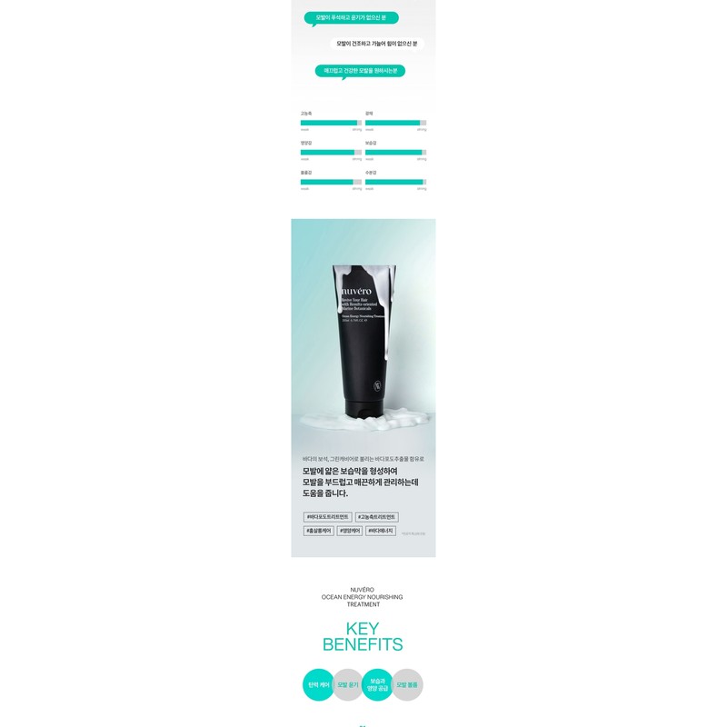 Nuvero Ocean Energy Nourishing Treatment 150ml / 누베로 오션 에너지