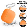 Premium Protective Case for AirPods 4th Generation - Stylish &