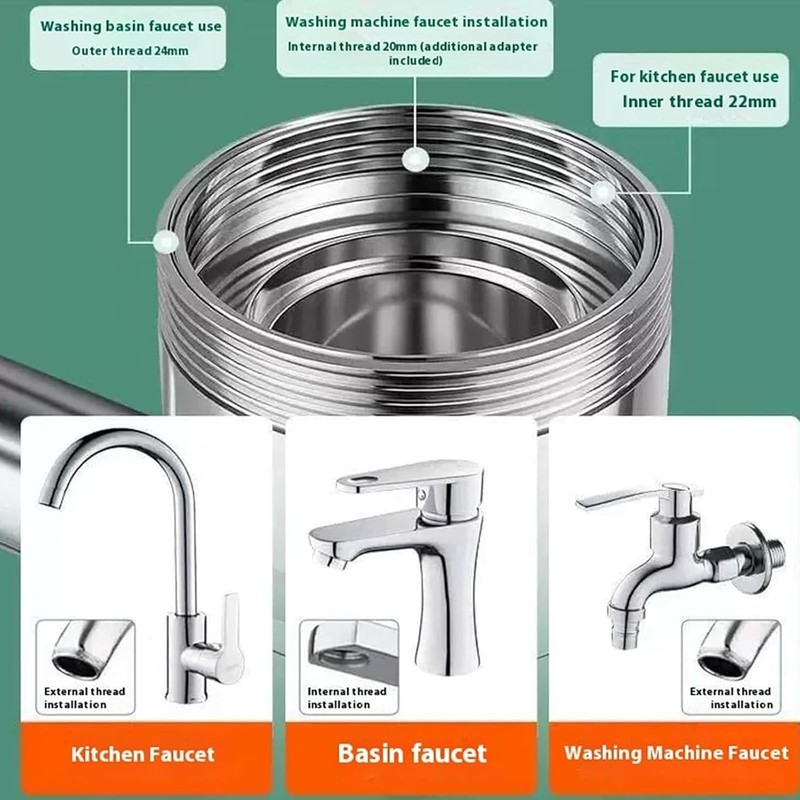 Faucet Extender, 1440° Rotatable Faucet Aerator Extension, U Shaped Faucet