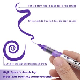 MAIKEDEPOT Acrylic Paint Pens,Soft Brush Tip Marker Pen Direct Liquid Acrylic Paints Pen Paintting Pens for Wood, Stone,Canvas,Glass,Fabric,Egg,Rock Painting and DIY Crafts Art Supplies-120colors
