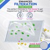 Bagean Stove Hood Vent Filter 11.81"x17.32" BPS1FA36 Compatible with Broan