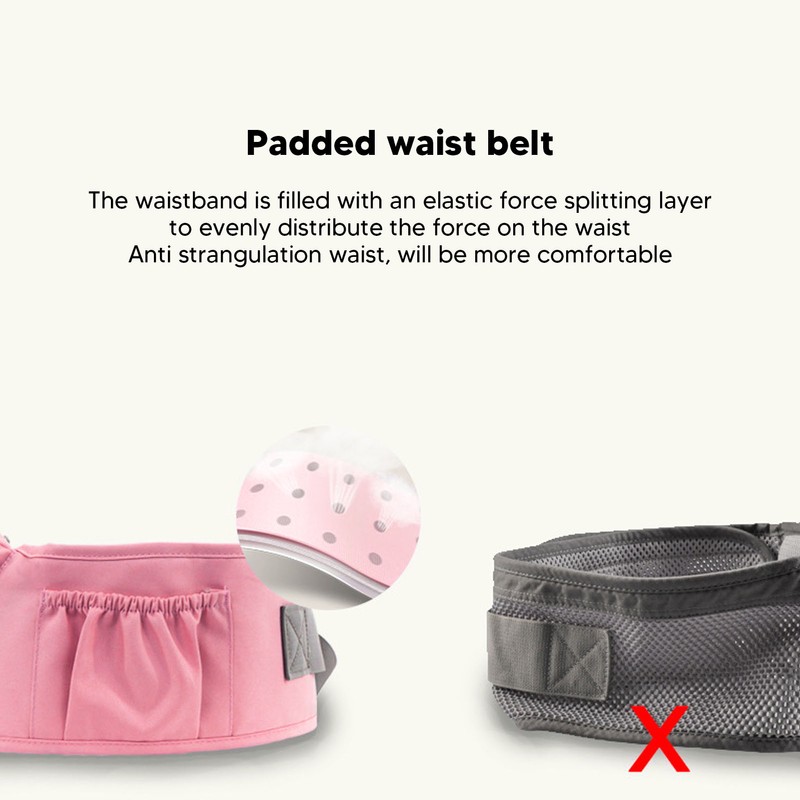 Baby Carrier with Hip Seat Ergonomic Breathable Comfortable Multifunctional Baby