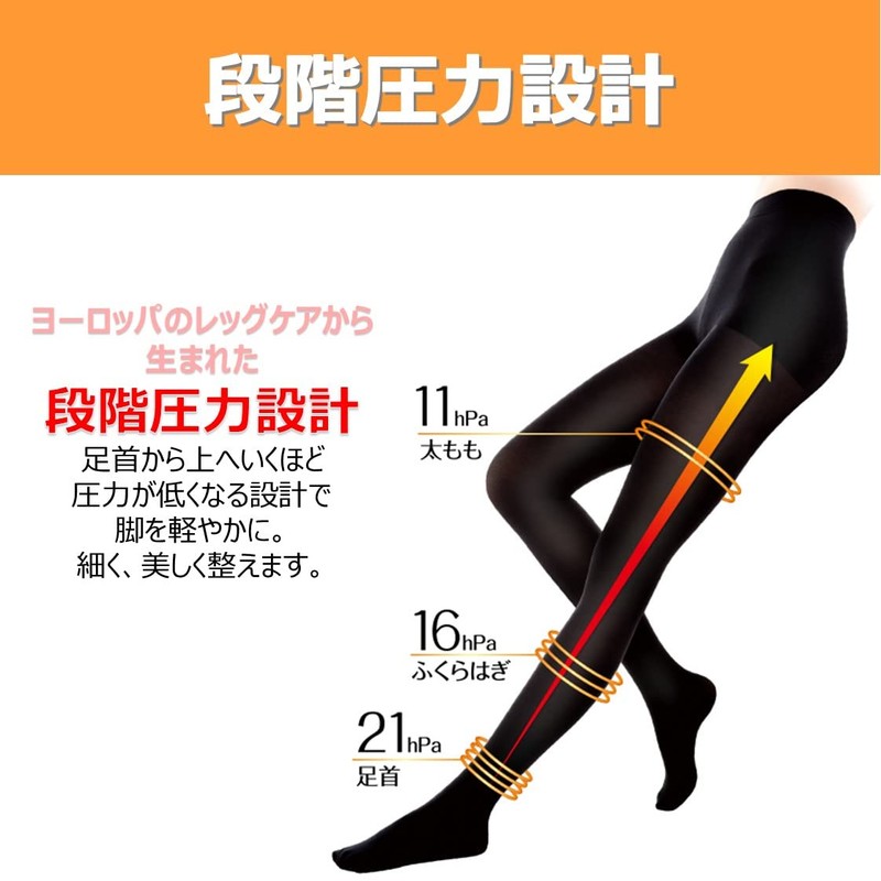 Slim Walk Warm Tights, Smooth Touch, ML