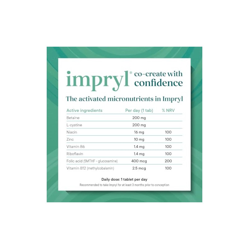 Impryl - Fertility Supplement for Conception – Supports Sperm &