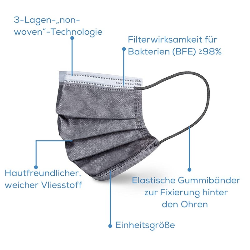 Beurer MM 15 Surgical Mask Type IIR, Made in EU,