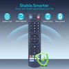 ZWP V3 Pro Replacement Voice Remote Control Compatible for vSeeBox