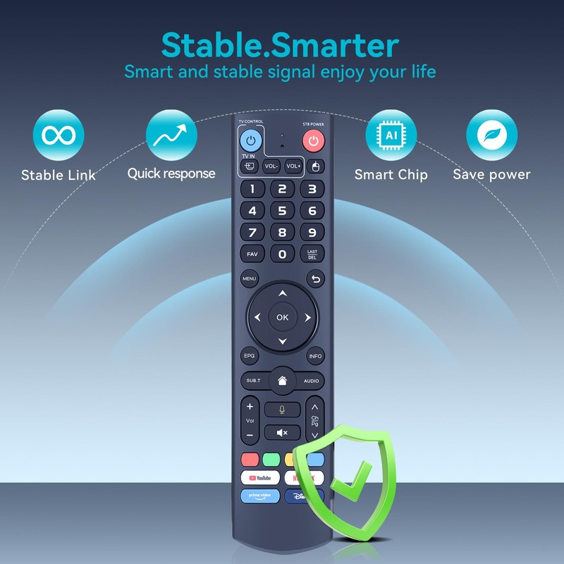 ZWP V3 Pro Replacement Voice Remote Control Compatible for vSeeBox