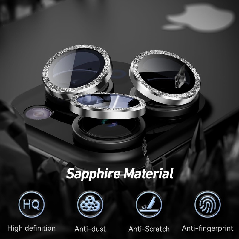 Jeluse 3 x 2 Pack Compatible with iP2023 Camera Lens