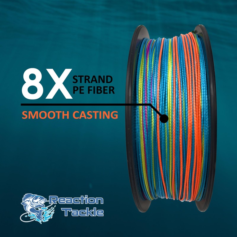 Reaction Tackle Lead Core, Metered Trolling Braided Line Multi-Color -
