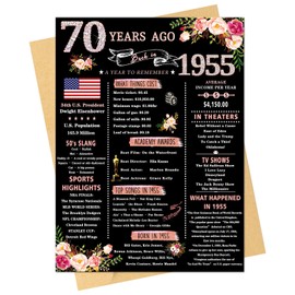 Happy 70th Birthday Card Gifts for Women Mom, Funny 70th Birthday Decorations for Woman Her, Cool Birthday Gifts for 70 Year Old Sister Friend Wife Granny