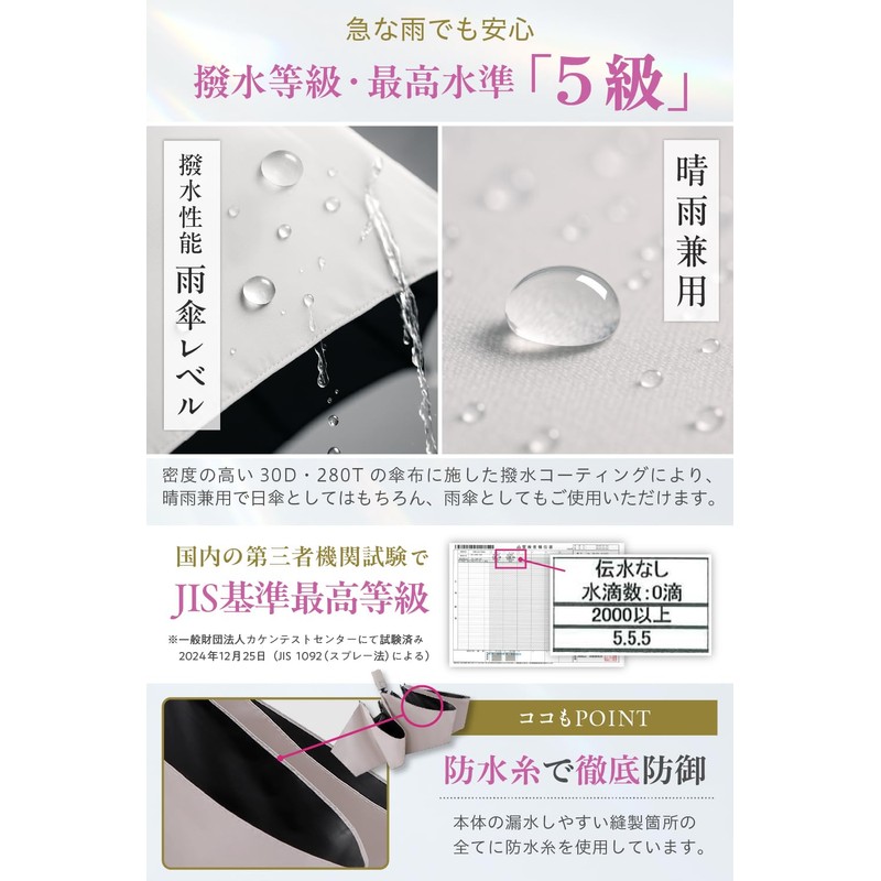 The Classic Tokyo Parasol Folding Umbrella, Rain or Shine, Women's,