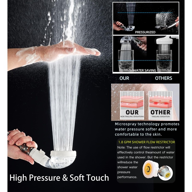 Filtered Shower Head with Handheld - High Pressure Mineral ShowerHead