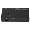 Type C KVM Switch 2 In 1 Out 10Gbps 3840x2160