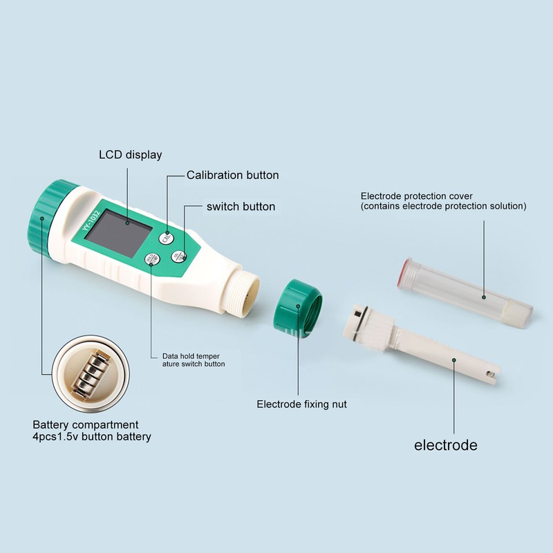 Digital PH Meter Food Beverage 0.1 Resolution PH Tester Pen