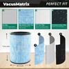 2 Pack AP300 3-in-1 H13 True Replacement Filters Compatible with