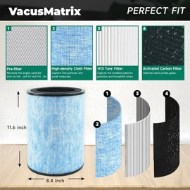 2 Pack AP300 3-in-1 H13 True Replacement Filters Compatible with Instant AP300, Pre-Filter & H13 Grade Filter & High Efficiency Activated Carbon Filter