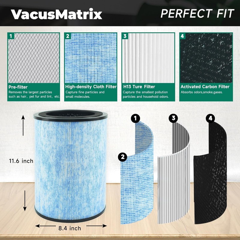 2 Pack AP300 3-in-1 H13 True Replacement Filters Compatible with