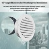 4" Round Soffit Vents White Stainless Steel Soffit Vents Wall/Ceiling