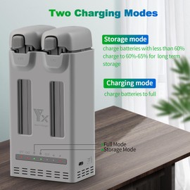 LYONGTECH 100W Dual Battery Charger with Storage Charge for DJI Avata 360,Two-Way Charging Hub,Fast Charge Two Batteries Drone Accessories