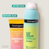 Neutrogena Sun Rescue After Sun Rehydrating Spray with Hyaluronic Acid,