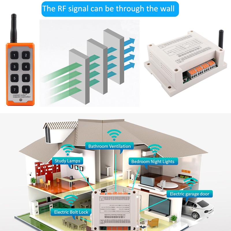8CH Wireless Remote Control Switch, DC 12V-36V Quick Wire Connector