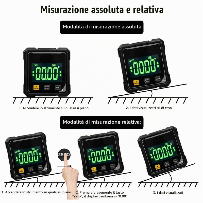 Livella Digitale: Inclinometro Digitale Ricaricabile, LCD Inclinometro Magnetico 4 Lati,