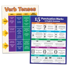 ZOCO – Verb Tenses & Punctuation Marks – Poster Set, Laminated 17x22 in. – English Grammar Charts for Classroom, ESL, or Homeschool