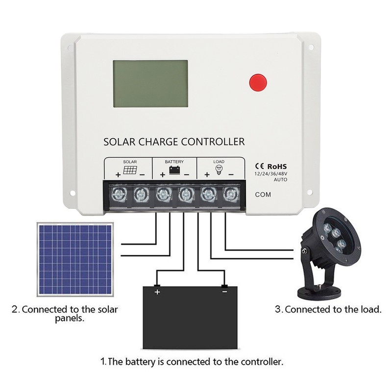 PWM Solar Charge Controller 40A Automatic Solar Charge Regulator with