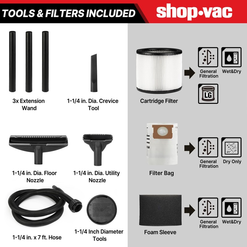 Shop-Vac 5922805 Wet/Dry Vacuum, 8 Gallon, 4.5 Peak HP, 1.25