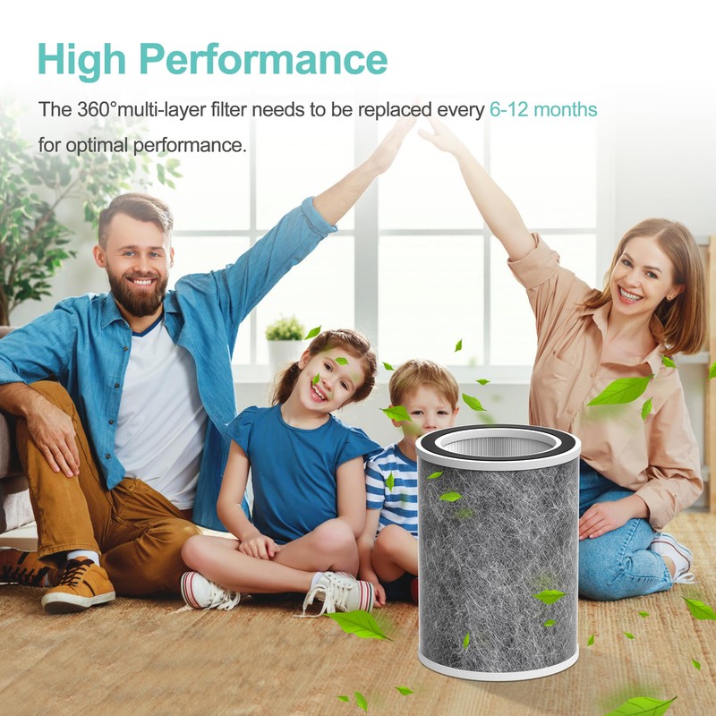 HP202 Replacement Filter Compatible with Shark HP201, HP202, HP302 UA205,