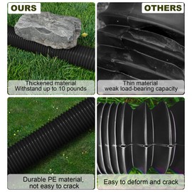 Ogutter Rain Gutter Downspout Extensions, Downspout Extender for Rainwater Drainage Flexible, Down Spout Drain Extension Pipe and Extendable from 21 to 66 Inches (4 Pack, Black)