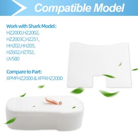 4pack Replacement Filter Compatible with Shark Corded Stick Vacuum HZ2000 HZ2002, HZ251,HZ602, Part # XPMFHZ2000 & XFFKHZ2000