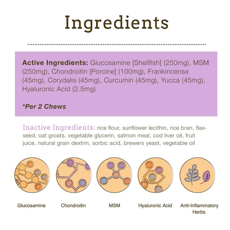Herbsmith Sound Dog Viscosity Advanced Joint Support For Dogs, 60