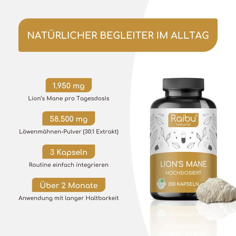 Lions Mane (Hericium Erinaceus) - 1950mg Hericium Extract Daily Dose